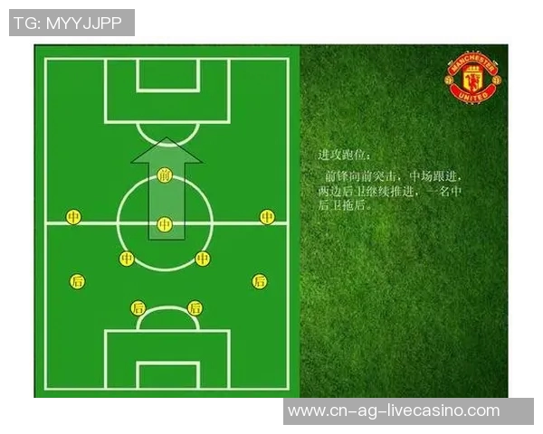 足球操作技巧全解析助你提升球场表现与战术理解